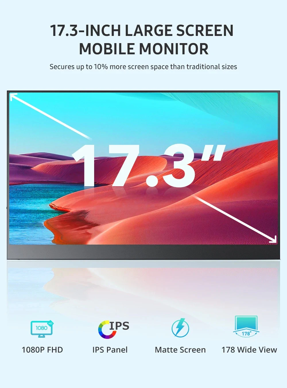 Портативный монитор 144 Гц 17,3 дюйма, безрамочный экран IPS HDR с защитой глаз USB C игровой дисплей 1920X1080 для ноутбука, ПК, XBOX, PS4, Switch on.