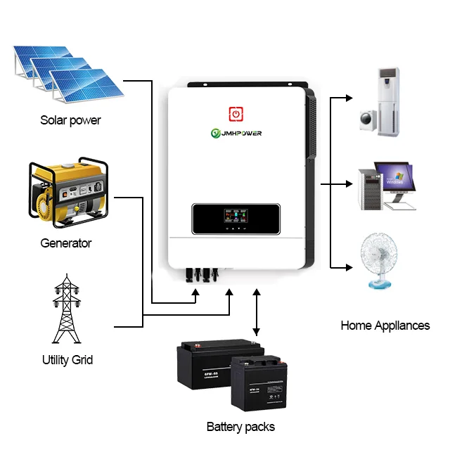 

7kw 8kw 10kw grid tie on grid hybrid solar inverter