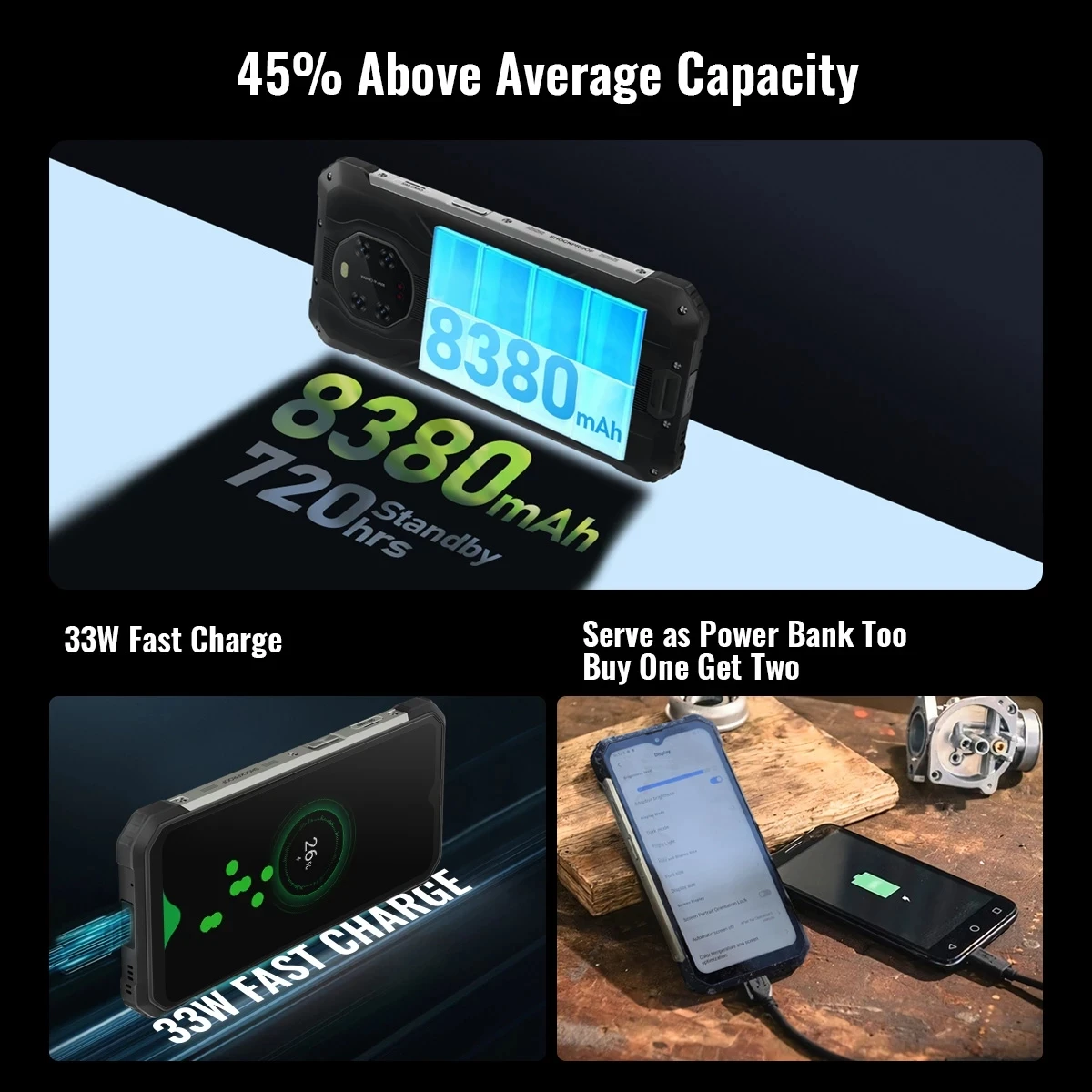 BLACKVIEW BV8800 IP68 Rugged Smartphone 8GB+128GB Android 11 Helio G96 CellPhone 90Hz Display Mobile Phone 8380mAh 50MP Cameras