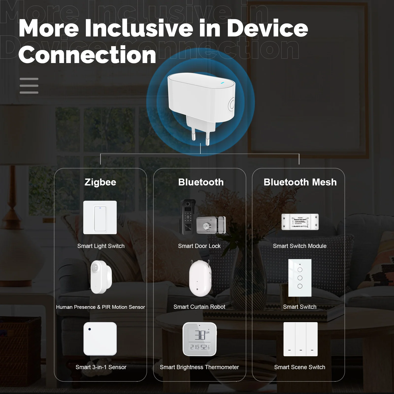 Фото MOES Tuya Многорежимный ZigBee Bluetooth BLE Mesh Socket Gateway Smart Hub Версия для ЕС Дополнительное 100+ дополнительных устройств Пульт дистанционного управления №4