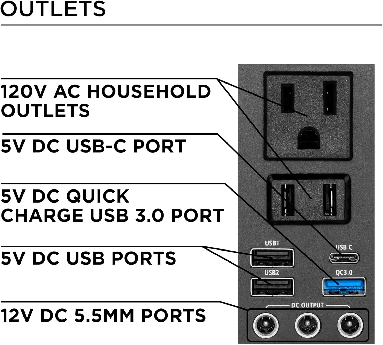 Портативная электростанция и солнечный генератор 155 Втч 150 пиковая вата