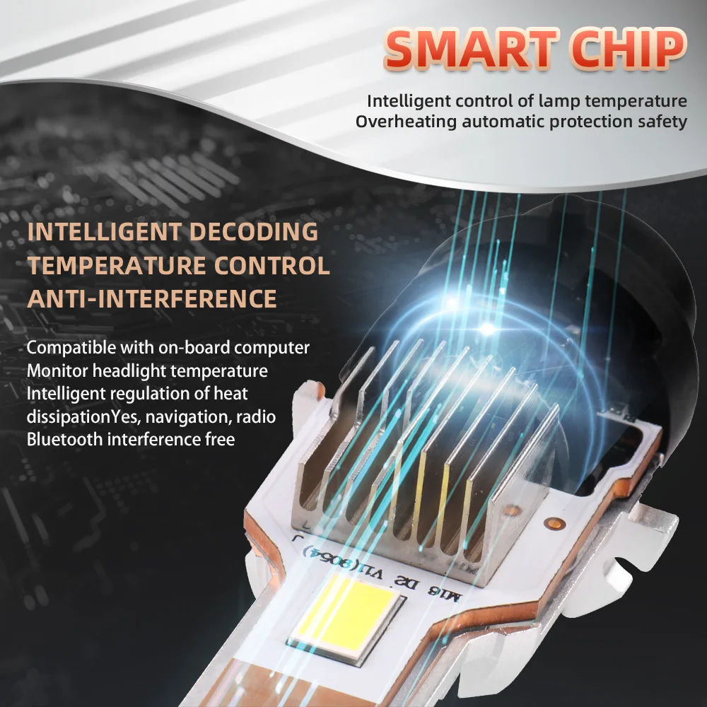 Рисунок 6 - автомобильные лампы для фар