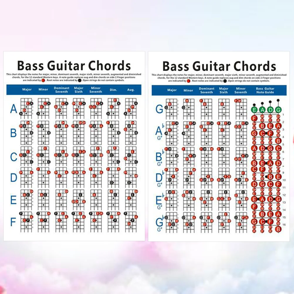 

Bass Guitar Chord Reference Chart Diagram Cheat Sheet Electric Exercise Notes Poster Fingering 4 String Theory Pocket Ukulele