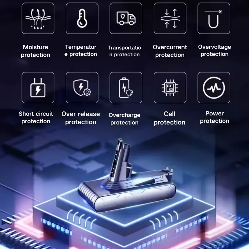 Новая сменная батарея 21.6V 12800mAh для Dyson V8 Absolute, беспроводного ручного пылесоса Dyson V8 (art.: 3920db076350f) - 3920db076350f