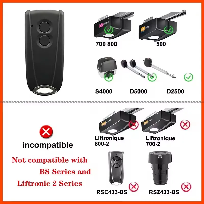 Фото Новый пульт дистанционного управления Ecostar RSC2 / RSE2 / RSZ1 (433 МГц) для гаражных ворот и въездных ворот — совместим с приводами Liftronic 500, 700, 800 и приемниками RSC2-433, RSE2-433. №3