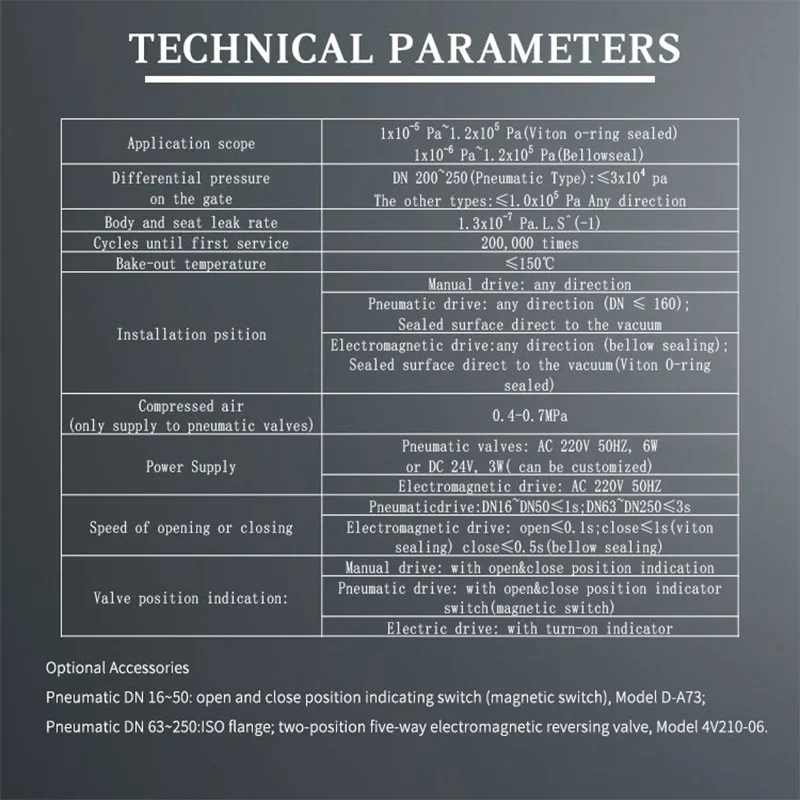 Пневматическое управление Z высокий вакуумный Kf100 нержавеющая сталь Dn40 тип