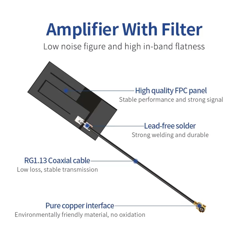 10 шт. гибкая внутренняя антенна 600 ~ 6000 МГц 4G LTE 3G GSM 13 см