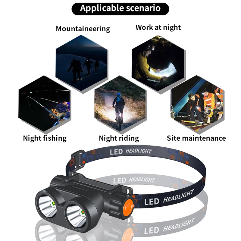 Перезаряжаемый светодиодный налобный фонарь с магнитным основанием суперъяркий