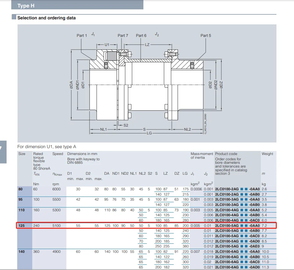 N EUPEX H125 соединения вала