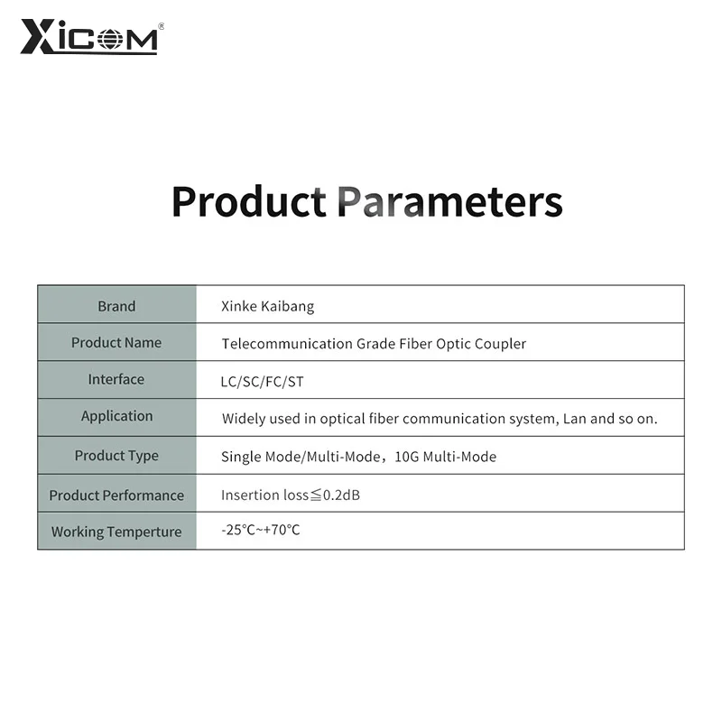 50-200pcs/lot FC UPC/APC Single Mode Fiber Optic Adapter Simplex Small D/Square Type Circular Flange Fiber Coupler Adapter