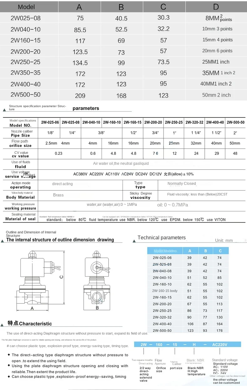 Электромагнитный клапан из чистой латуни 2 Вт водный воздушный 2W-025-08 2W-040-10 2W-160-15