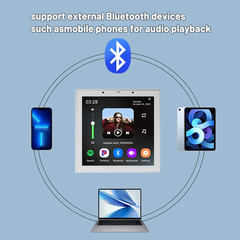 TUYA умный дом сенсорный экран WIFI Android 11 Bluetooth аудио в настенном усилителя мощность