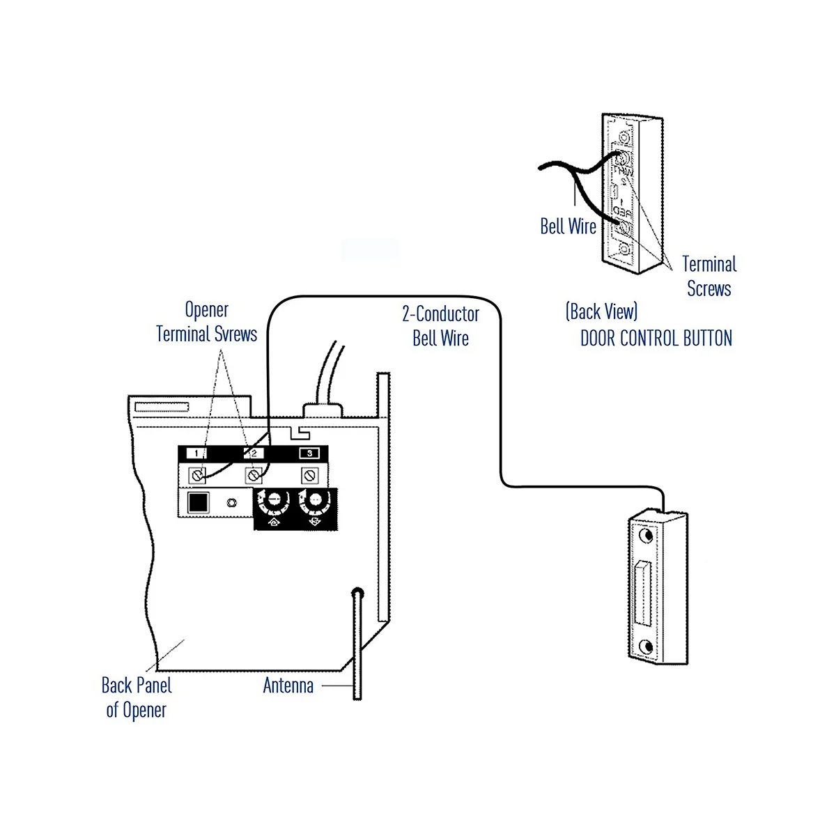 Настенный выключатель для 75LM 41A4166 371LM 971LM 81LM подъемник/дверной звонок/Открыватель