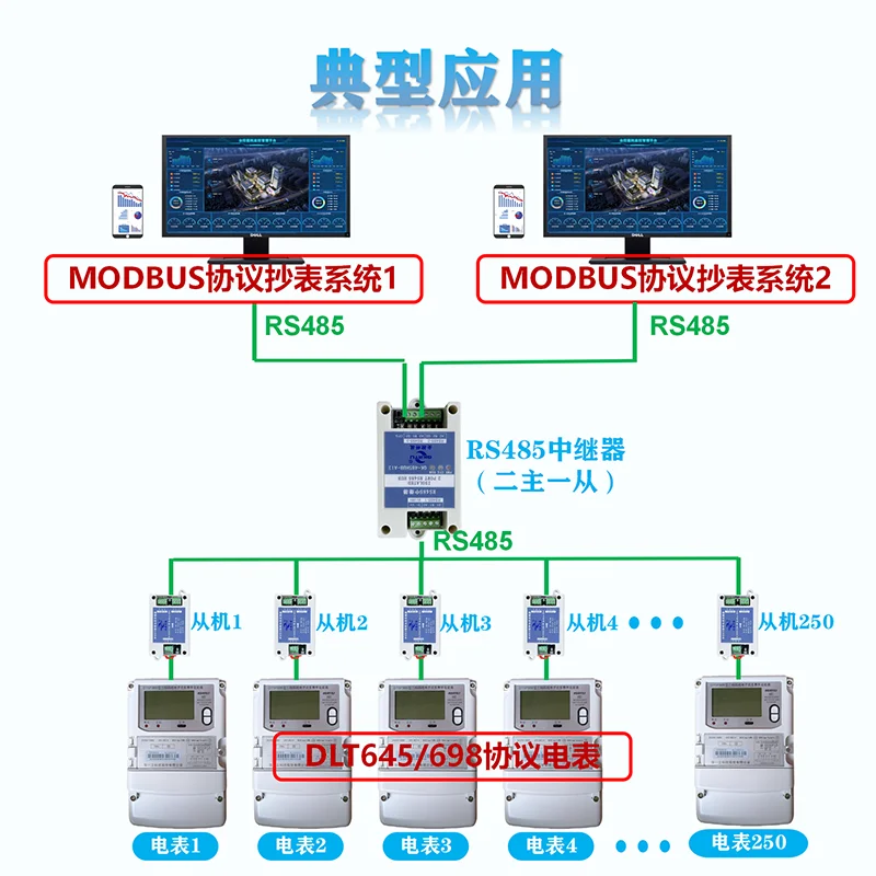 Фото Полный контроль, преобразователь протокола DLT645/DLT698 в протокол MODBUS, коллектор RS485 в 485 №3