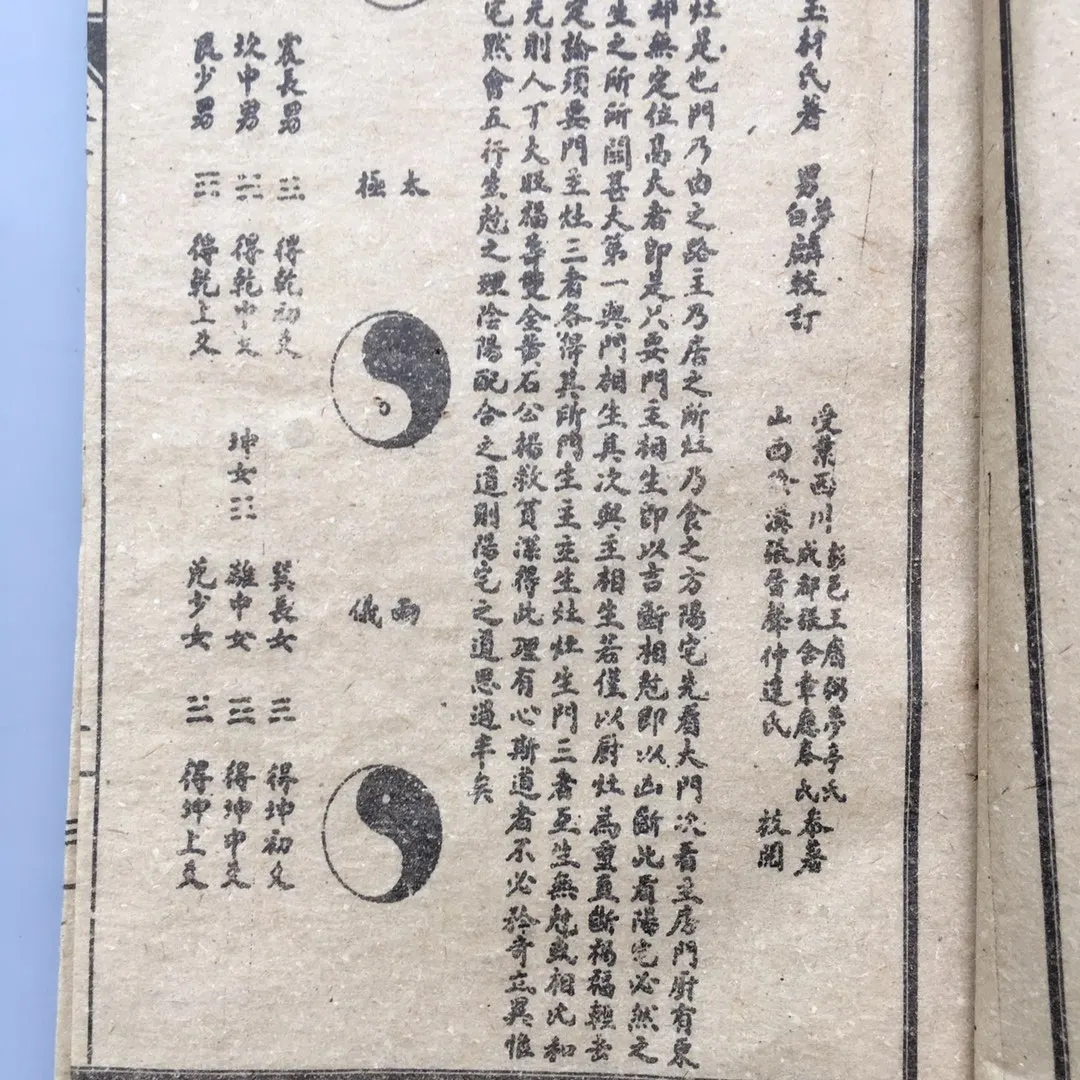 Китайская книга для гадания Геомантии Чжан из рисовой бумаги (Рисование янжай