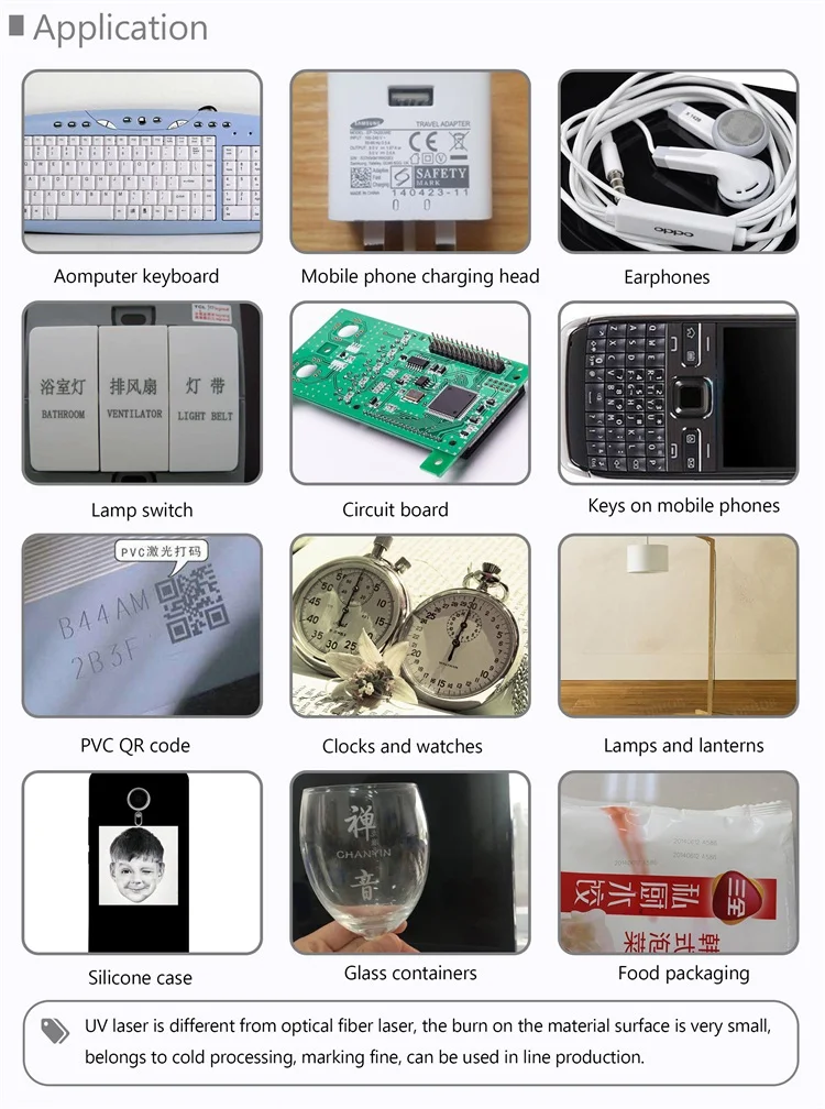 Рисунок 6 - Все в одном, УФ-лазерная машина для быстрой зарядки
