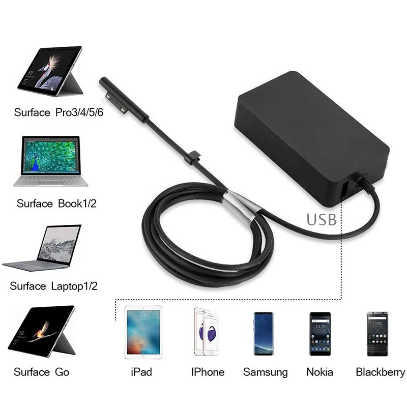 

15V 4A 65W for Microsoft Surface Book For Pro 3 Pro 4 Pro 5 Pro 6 Pro 7 Power Adapter Surface Book Laptop/Tablet Fast Charge