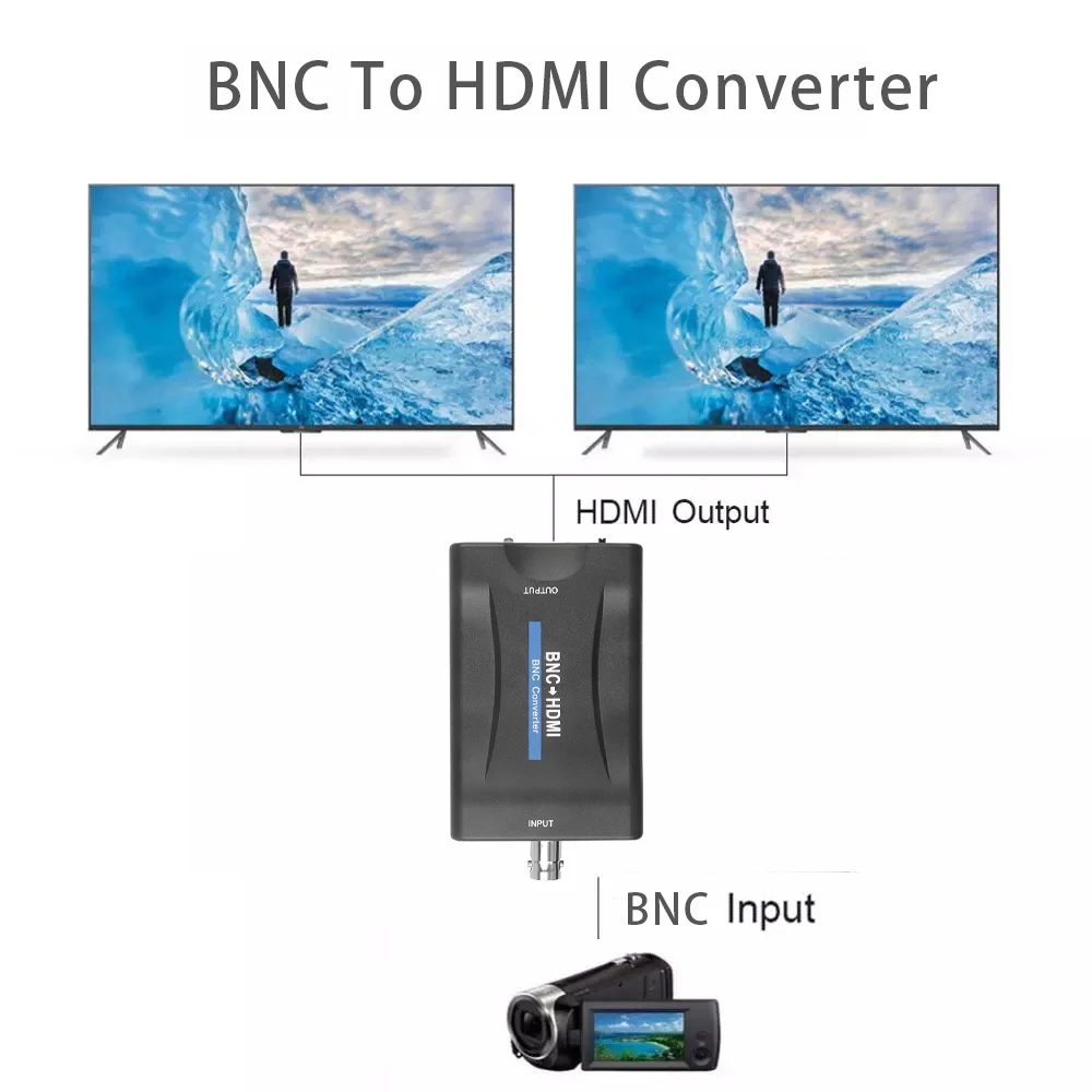 BNC To HDMI-compatible Converter Display HD 1080P/720P Video Adapter  Support SDI Signal With USB Cable Power Supply images - 6