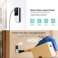 Продвинутый видеозвонок, работающий в связке со смартфоном#2