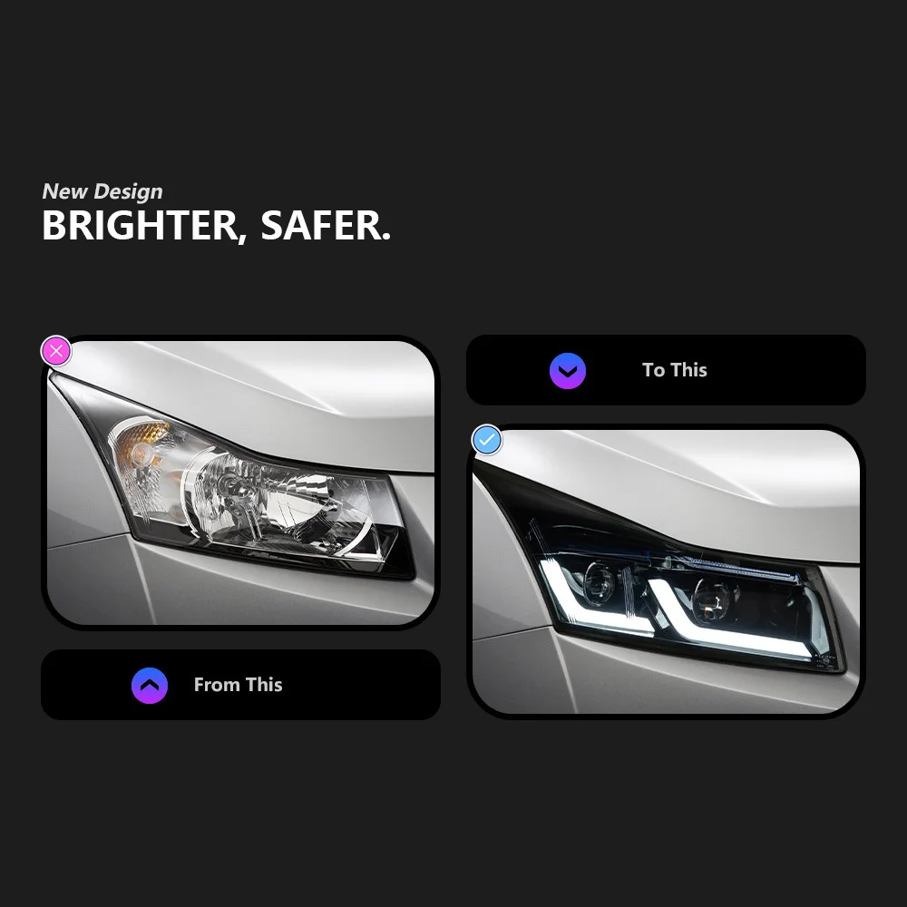 Фото Sewiyolin автомобильные светодиодные фары в сборе для Chevrolet Cruze 2009-2016 противотуманные фары DRL тормозной указатель поворота Plug and Play №2