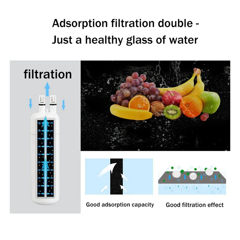 Замена крышки фильтра для воды 2X W10295370A холодильника EDR1RXD1 Fiiter1 46-9081 46-9930 EDR1 фильтр