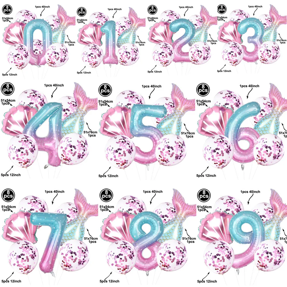 

Фольгированные цифры для дня рождения