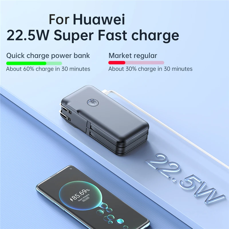 Внешний аккумулятор на 15000 мА · ч с портами USB Type-C и поддержкой быстрой зарядки