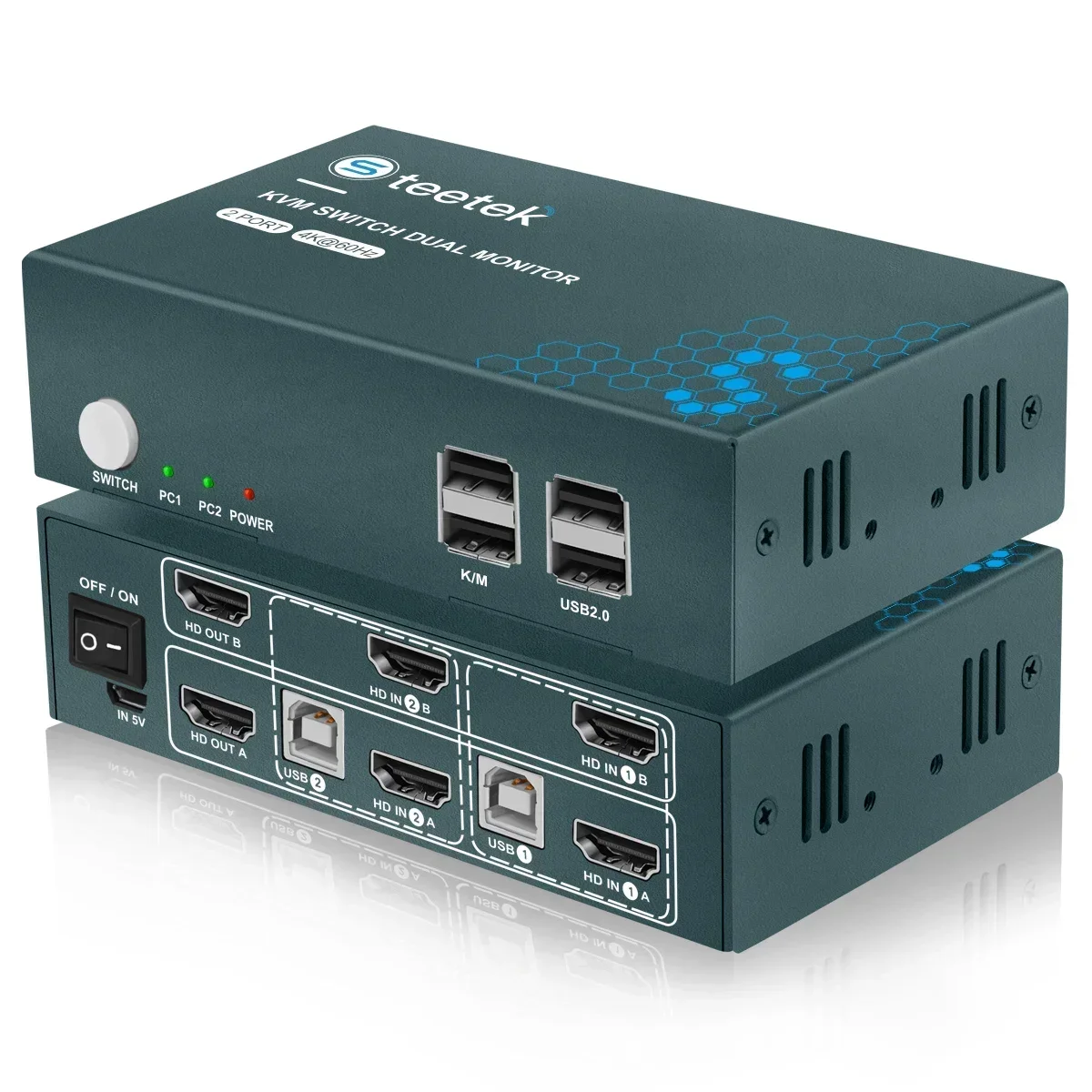 Переключатель KVM-переключатель с поддержкой 4K