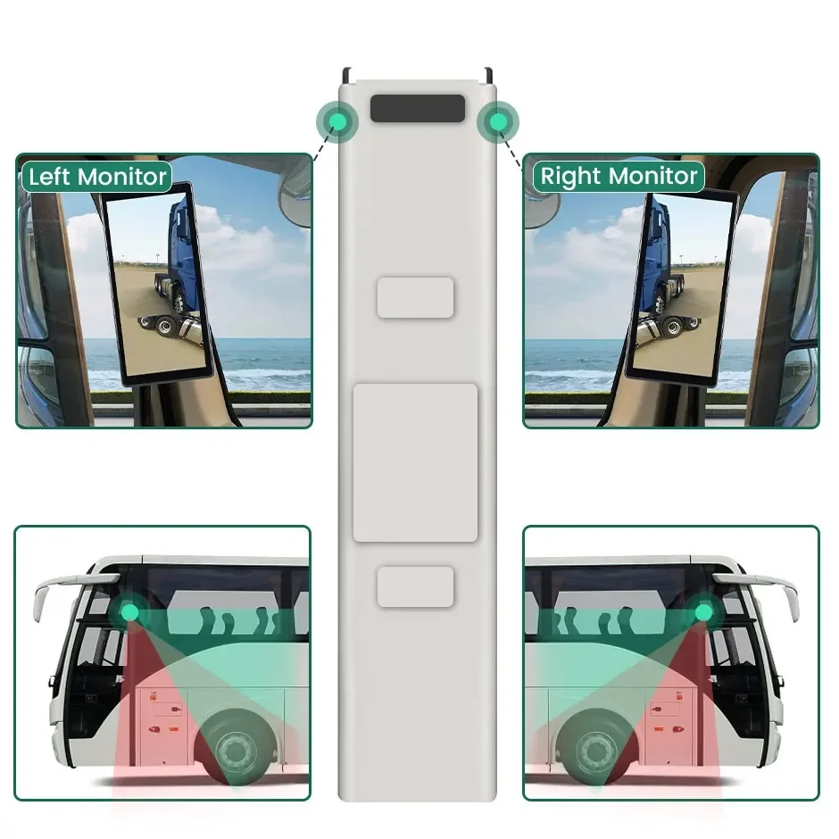 GAYINTT AHD 10 36 &quotBSD вид сбоку вертикальный монитор сенсорный экран циклическая