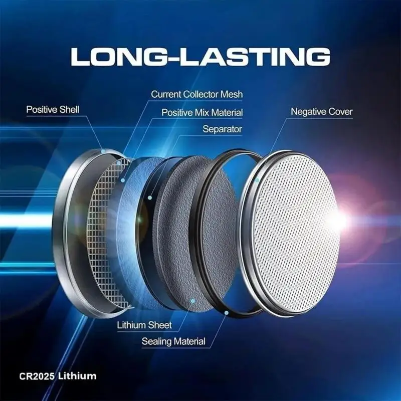 Литиевые кнопочные батарейки 3 в CR2025 DL2025 BR2025 5003LC LM2025 CR 2025