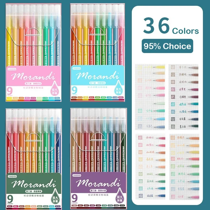 36/9 шт./компл. набор серых ручек Morandi разноцветные гелевые ручки винтажный маркер