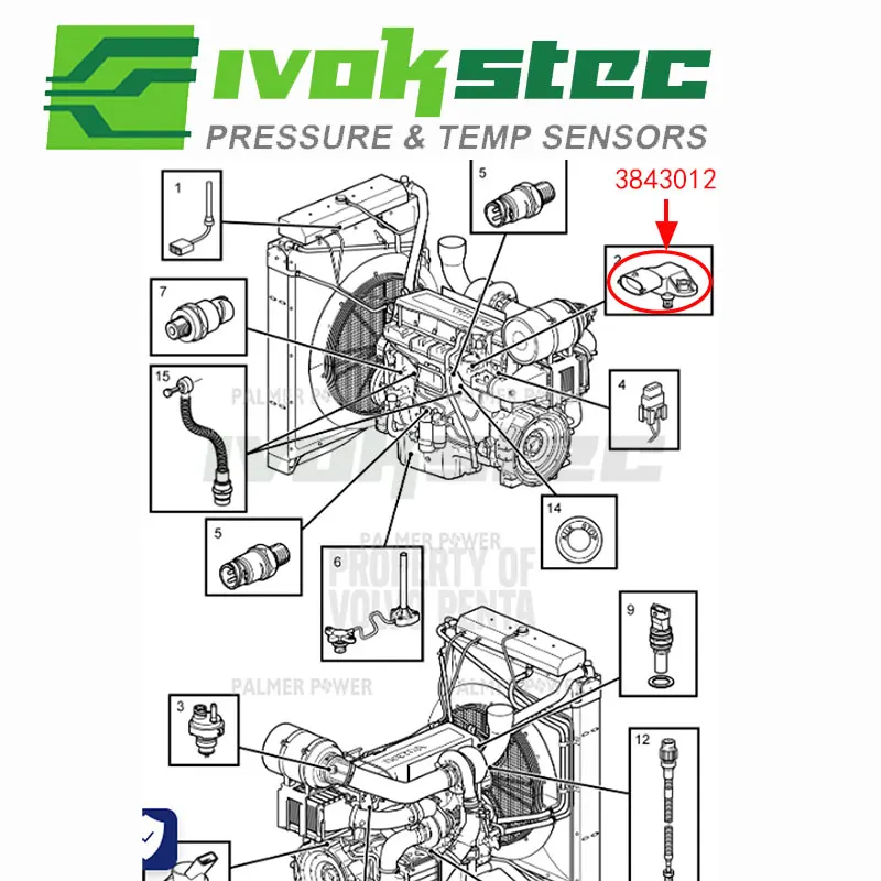 Датчик давления масла/переключатель для PORSCHE 911 BOXSTER CAYENNE 2 9 3 4 6 8 08-12 9760620300 VOLVO 3843012