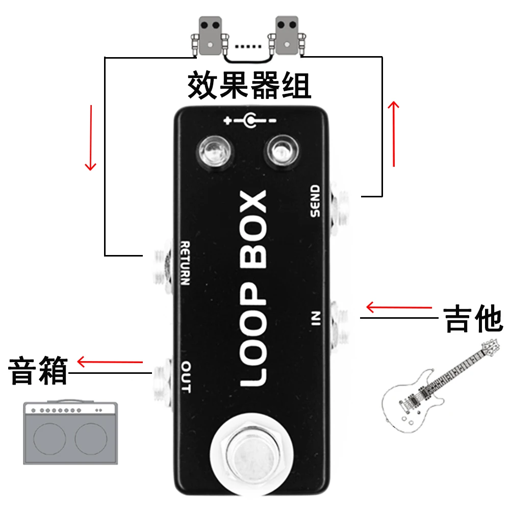 

Линейный контроллер ABXY с двумя динамиками для гитары, переключатель с одним блоком, не требует питания