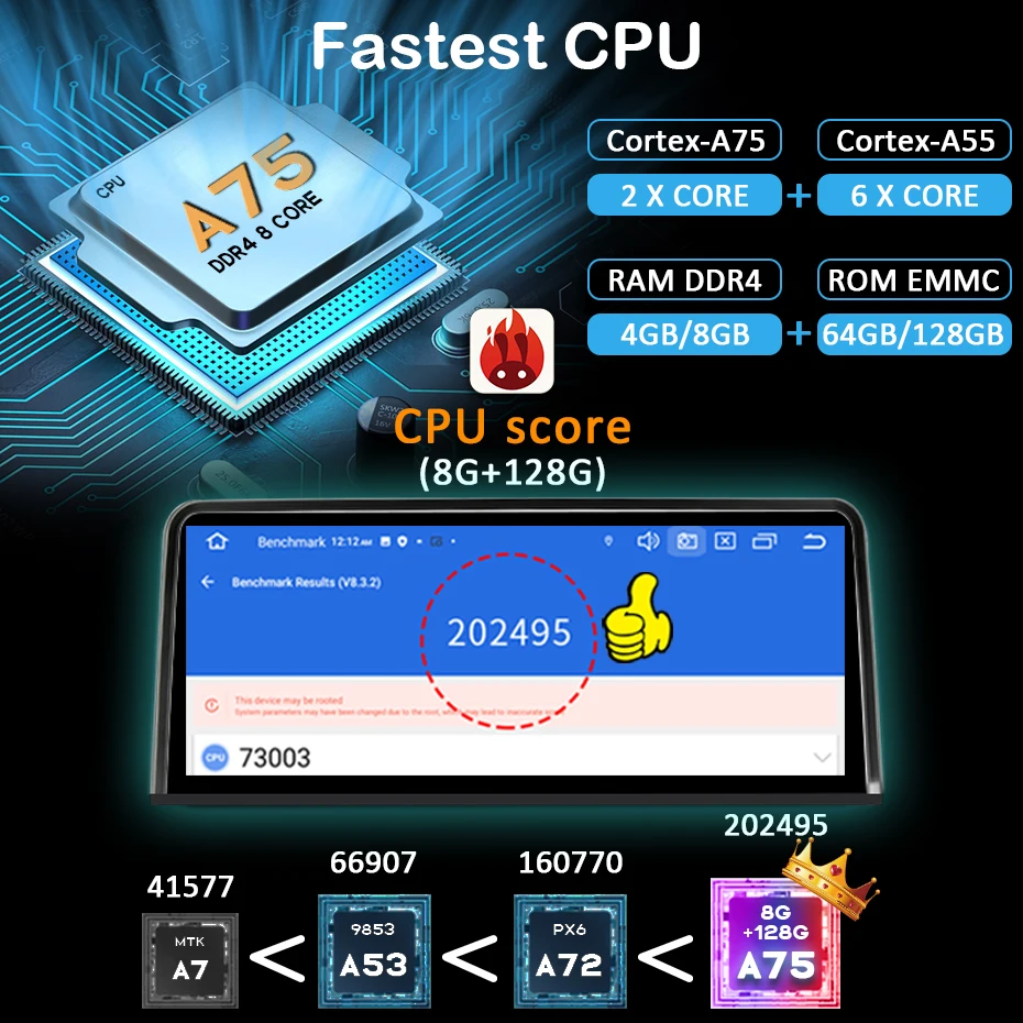 Автомагнитола Wondefoo на Android 12 Carplay 8G 256G для BMW 3 серии E90 E91 E92 E93 2005-2012 с 10 25 дюймовым IPS