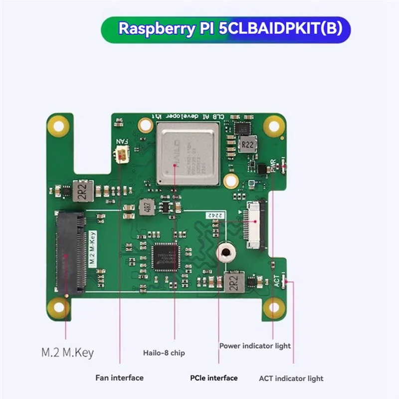 Фото N88R для Raspberry Pi 5 CLB AI DP Комплект для Raspberry Pi AI Kit Плата расширения PCIE-M.2 Hailo-8 CLB AI Комплект разработчика №5
