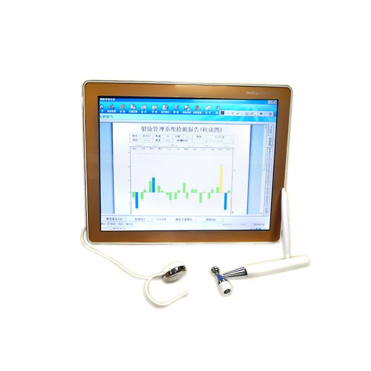 Рисунок 3 - Интеллектуальный двенадцать традиционных