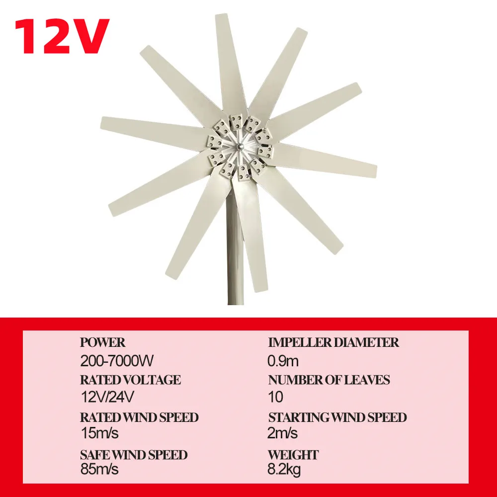 

Ветряная турбина 7000 Вт белая 10 лепестков 12/24V