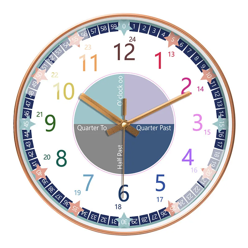 

New 12 Inch 30CM Ultra Quiet Home Classroom, Living Room, School Art Clock, Creative Wall Clock Wall Clock Modern Design