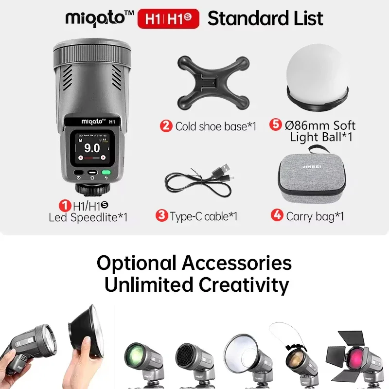 JINBEI H1 круглая светодиодная вспышка Speedlite HSS TTL для камеры 12 Вт BI LED Видео свет 2 в 1