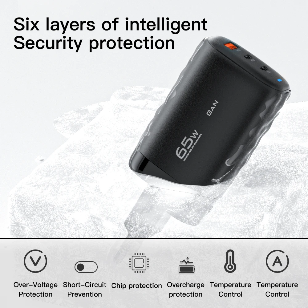

65W GaN Fast Charge Charger 2 Type-C & 1 USB-A QC3.0 PD3.0 USB Type-C Charger For IPhone/iPad/Huawei/ /Samsung