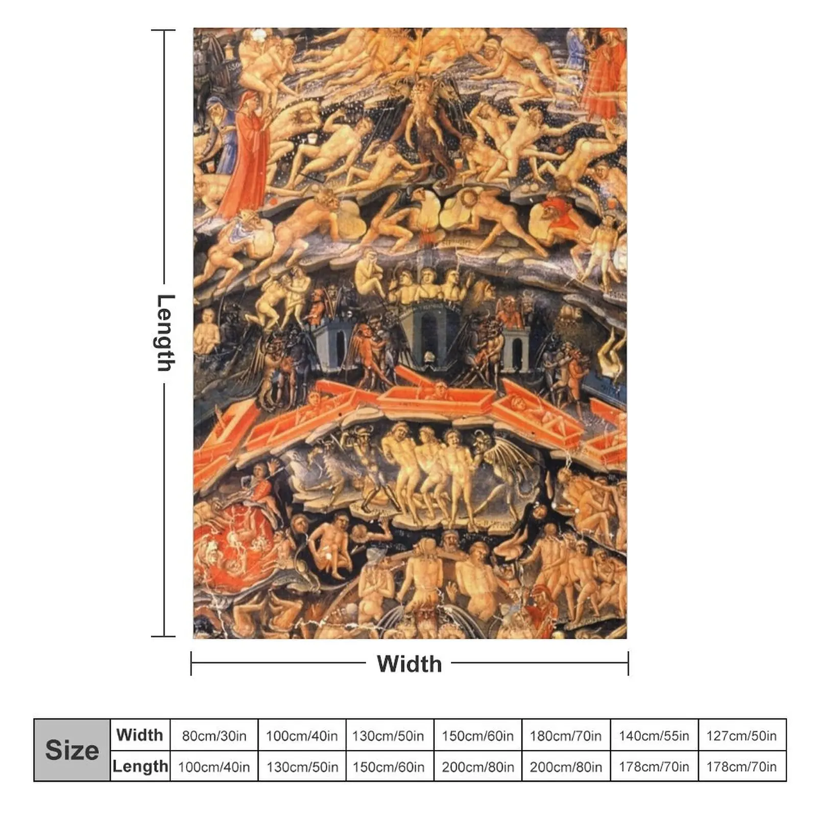 HD Инферно от божьей комедии Bartolomeo di Fruosino одеяло высокого разрешения роскошные