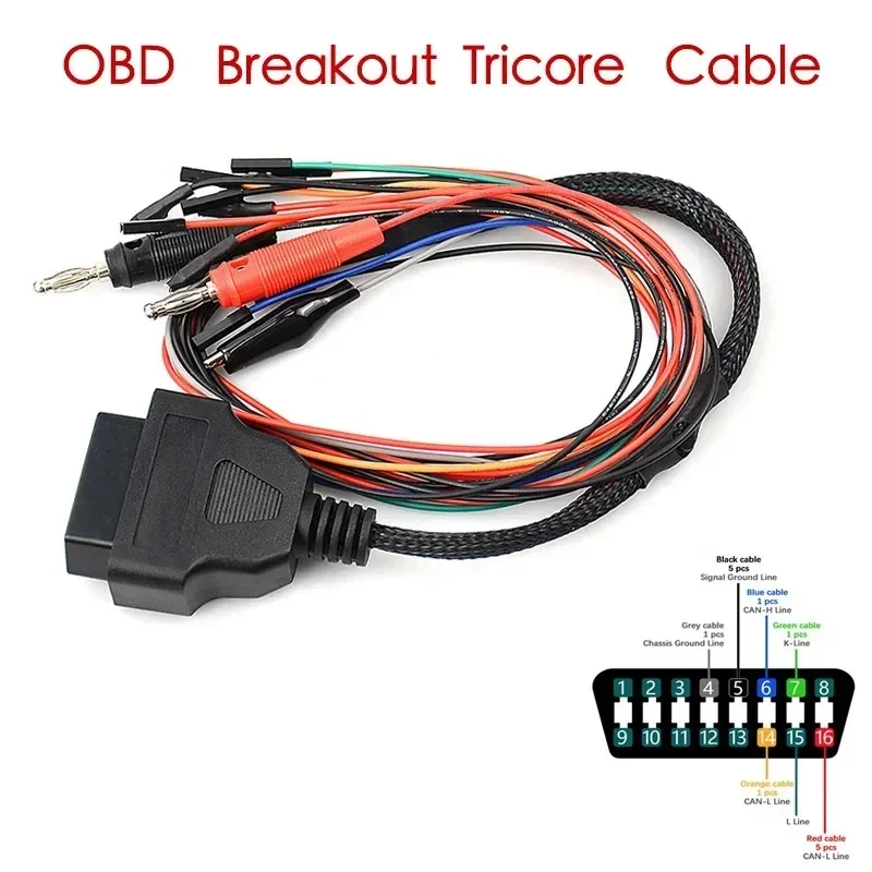 MPPS V18 V21 Breakout Tricore Cable OBD2 Диагностический адаптер ECU Bench Pinout OBD 12 В 24 Универсальный
