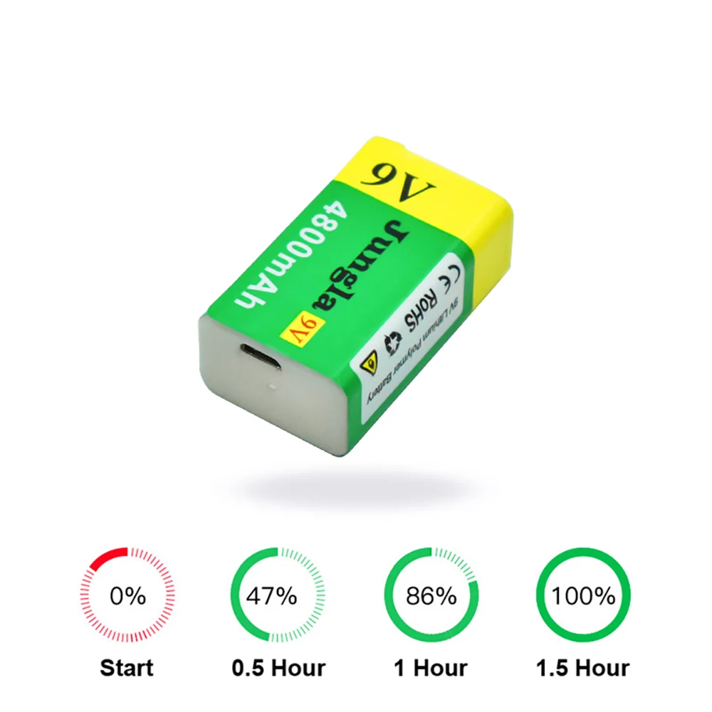 

2023 New 9V Mini USB Battery 4800mAh Li-ion Rechargeable, Suitable for Multimeter, Microphone, Toys, and Remote Control
