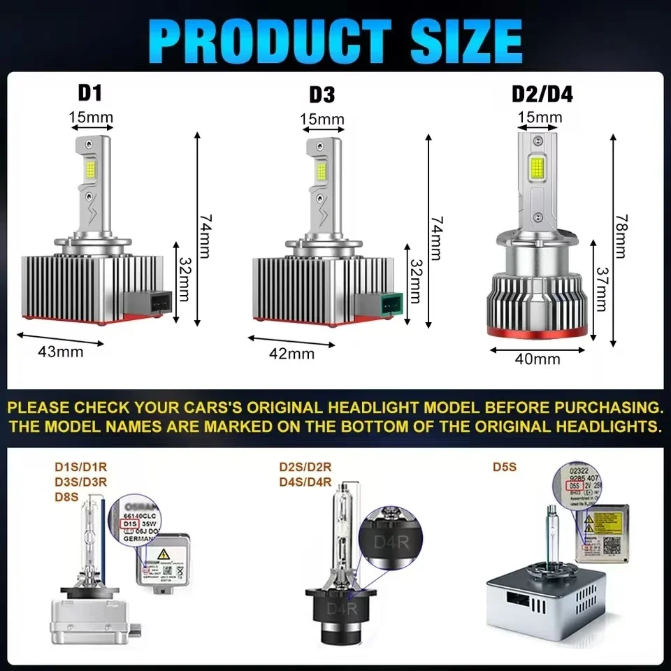 JUZIXING D1S Светодиодная ксеноновая фара Супер яркая высокая мощность 2000 Вт Plug&ampPlay