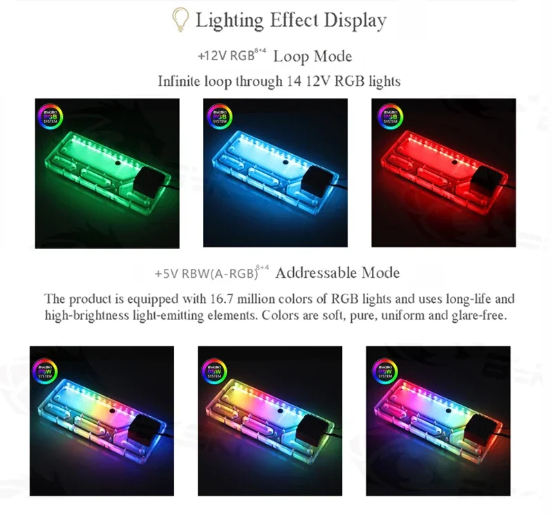 BYKSKI акриловая плата комплект каналов водяного охлаждения решение для MSI CUNGNIR 110R