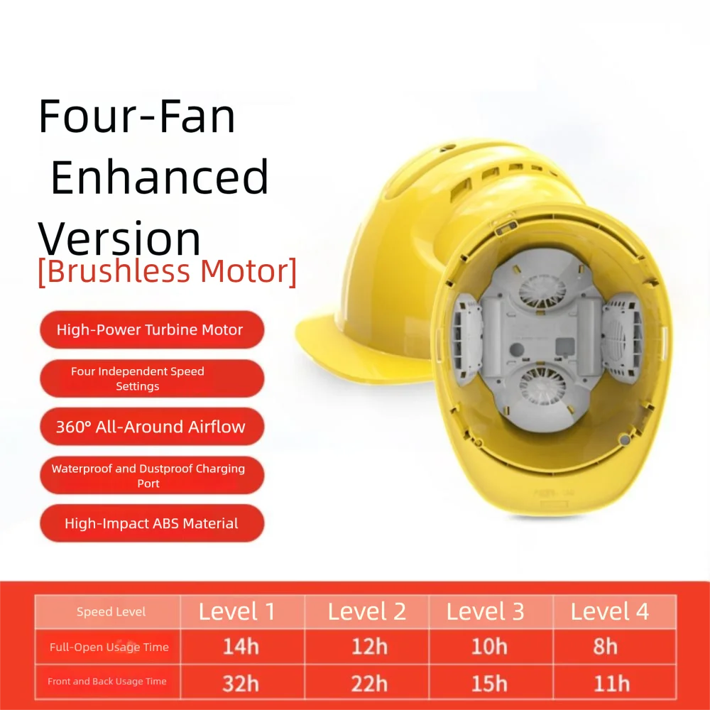 

4-ступенчатый перезаряжаемый шлем с вентилятором, защитный шлем с 1/2/4 вентиляторами, внешний аккумулятор, дышащий строительный рабочий шлем для работы на открытом воздухе