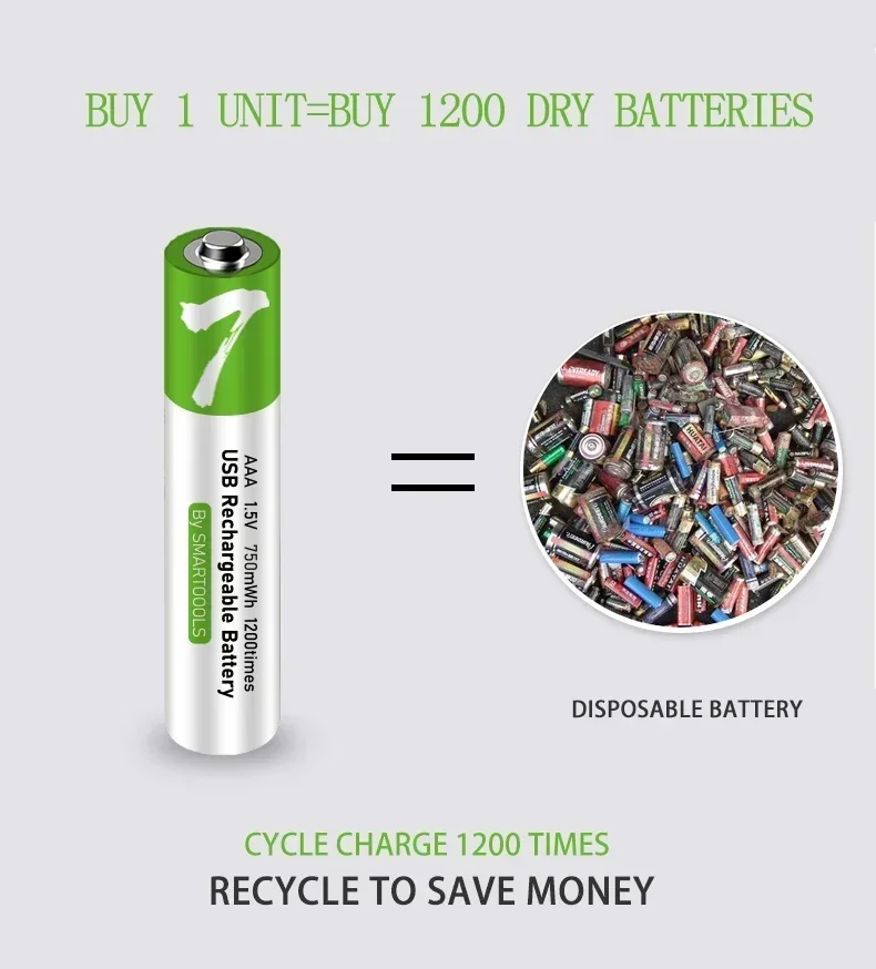 1.5V aaa rechargeable battery Type-c fast charging lithium Suitable for toy remotes etc pilas recargables.