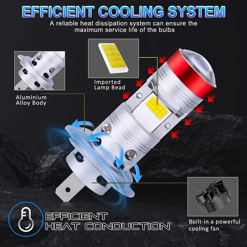 2 шт. H7 светодиодный проектор Canbus 9005 9006 автомобильная лампа для фар 1:1