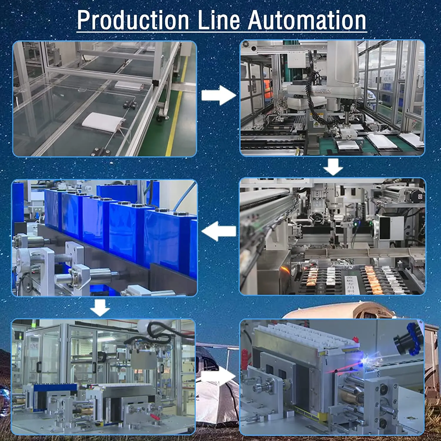 Литий-железо-фосфатная аккумуляторная батарея класса А 3 2 в а/ч