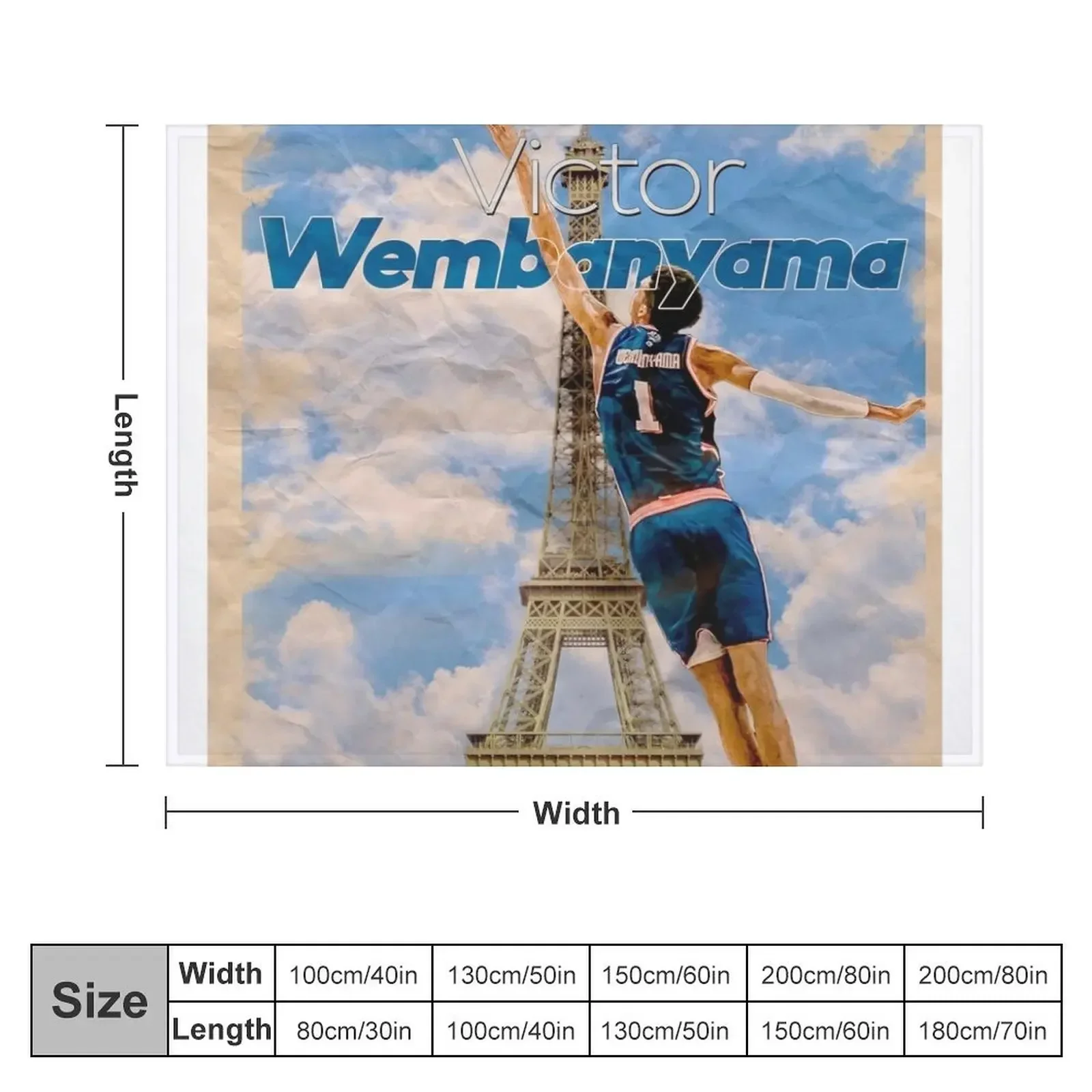 Плед Victor Wembanyama дорожные одеяла на заказ